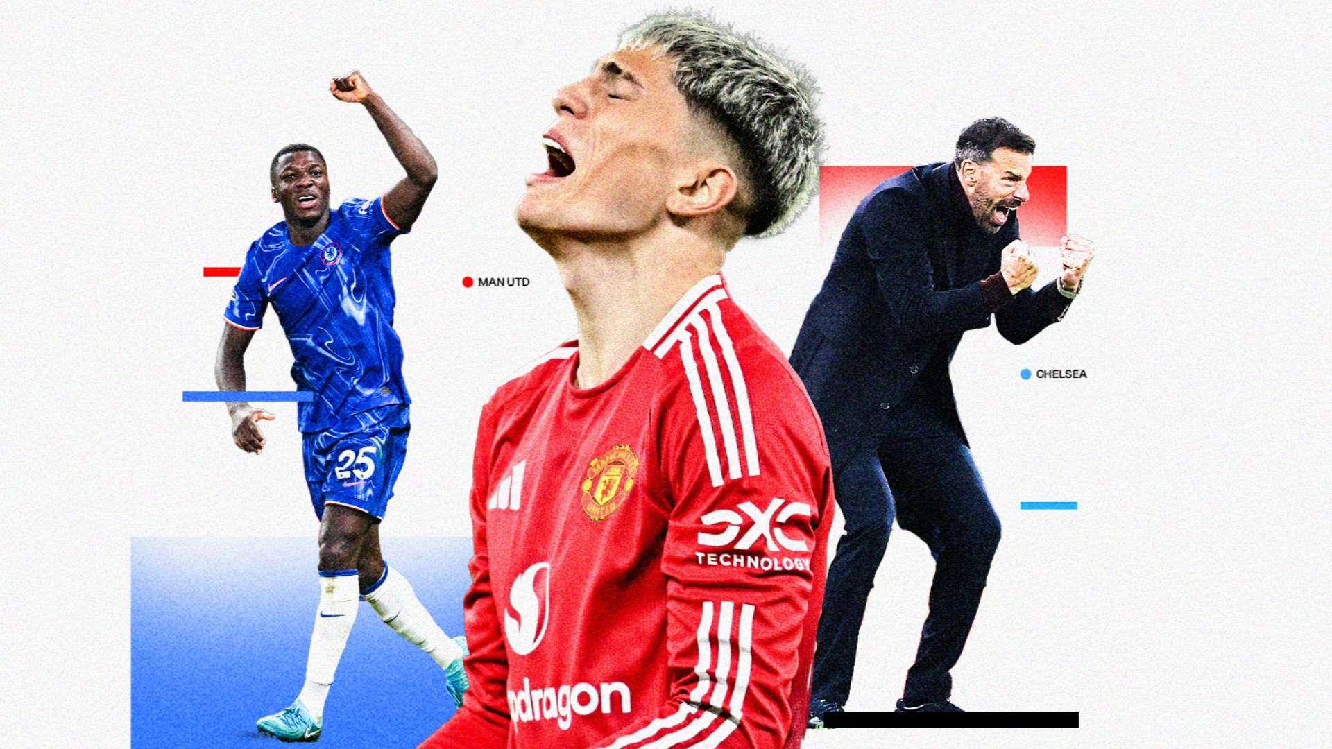 尔的表现点 尔的表现点