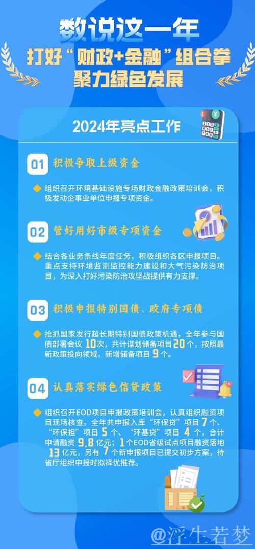 决胜“十四五”打好收官战|增供给、降成本！金融发力破解民营、小微企业融资难题