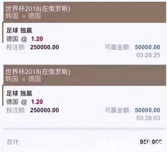 世界杯投注平台优势科普，找到最适合你的