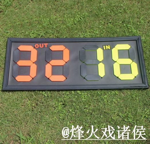 美加墨世界杯揭幕战比分平台入口更新，查询体验和赛果查询整理